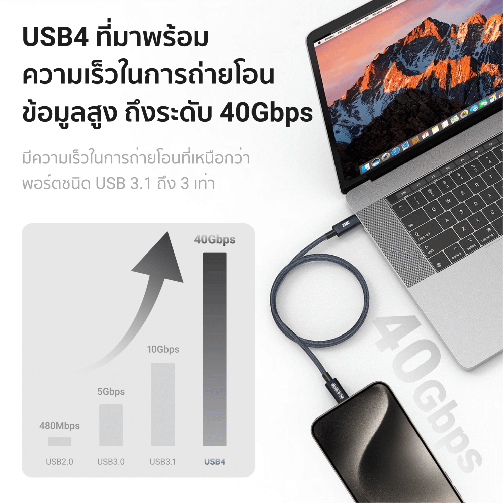 สายชาร์จไนลอนถัก ZTEC รุ่น ZC631 USB-C to USB-C 1 เมตร สีเทา (เชื่อมต่อภาพ 8K)